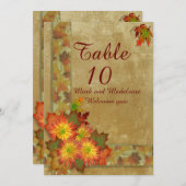 Tischnummer (Vorne/Hinten)