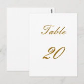 Tischnummer (Vorne/Hinten)