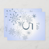 Tischnummer (Vorne/Hinten)