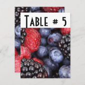 Tischnummer (Vorne/Hinten)