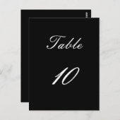 Tischnummer (Vorne/Hinten)