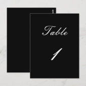 Tischnummer 1 (Vorne/Hinten)