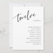 Tischnummer 12 12 Seatekarte (Vorderseite)