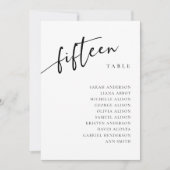 Tischnummer 15 15 Sitzkarten (Vorderseite)