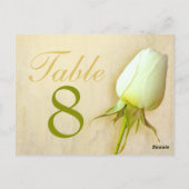 Tischnummer 1-9 Postkarte (Rückseite)