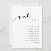 Tischnummer 1 Einsitzkarte (Vorderseite)