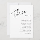 Tischnummer 3 Drei Sitzkarten (Vorderseite)