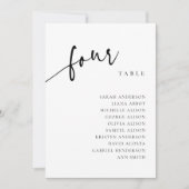 Tischnummer 4 Vier Sitzkarten (Vorderseite)