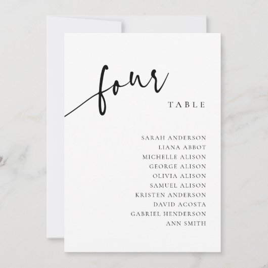 Tischnummer 4 Vier Sitzkarten (Vorderseite)