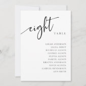 Tischnummer 8 Acht Seekartenkarten (Vorderseite)