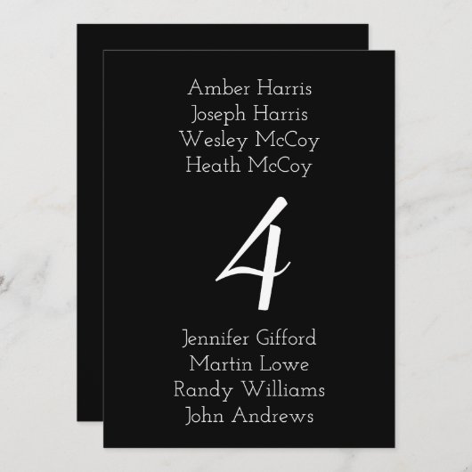 Tischnummer Alle Namen Schwarze Karten (Vorne/Hinten)