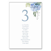 Tischnummer Blue & White Hydrangea (Rückseite)