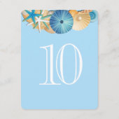 Tischnummer Card-10 (Rückseite)