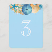 Tischnummer Card-3 (Rückseite)
