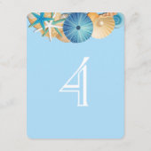 Tischnummer Card-4 (Rückseite)