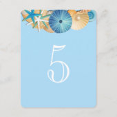 Tischnummer Card-5 (Rückseite)