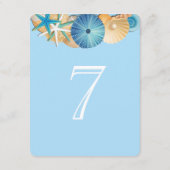 Tischnummer Card-7 (Rückseite)