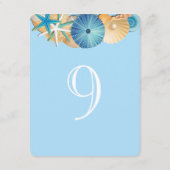 Tischnummer Card-9 (Rückseite)