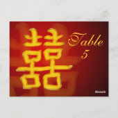 Tischnummer Card Chinesisch Doppeltes Glück (Rückseite)