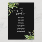 Tischnummer der grünen Schwarz-Weiß-Sitzplätze (Vorderseite)