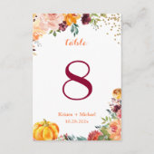 Tischnummer der Herbstfloralpumpen (Vorderseite)