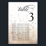 Tischnummer der neutralen Wildblume<br><div class="desc">Tischnummer der neutralen Wildblume</div>