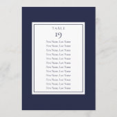 Tischnummer der Seekarte (Rückseite)