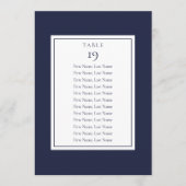 Tischnummer der Seekarte (Vorderseite)