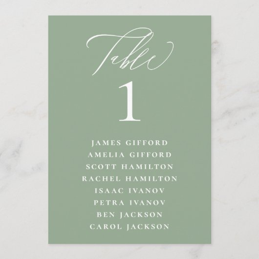 Tischnummer der Seekarte für die grüne Farbkalligr (Vorderseite)