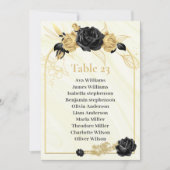 Tischnummer der Sitzplakette in Gold und Schwarz-B (Vorderseite)