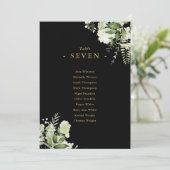 Tischnummer der Sitzplätze für Schwarz und Gold (Stehend Vorderseite)