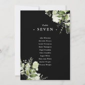 Tischnummer der Sitzplätze im Schwarz-Weiß-Grün (Rückseite)