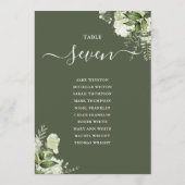 Tischnummer des Blumenolivensitzplans (Rückseite)