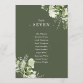 Tischnummer des Blumenolivensitzplans (Rückseite)