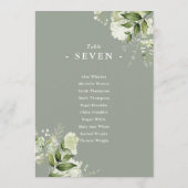 Tischnummer des Blumensitzes (Rückseite)