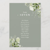 Tischnummer des Blumensitzes (Vorderseite)