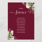 Tischnummer des Burgunder Grünsitzplans (Rückseite)