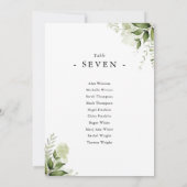 Tischnummer des einfachen Grünfolienbodens (Rückseite)