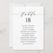 Tischnummer des Minimalistischen Script-Sitzplans (Vorderseite)