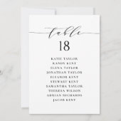 Tischnummer des Minimalistischen Script-Sitzplans (Rückseite)