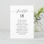 Tischnummer des Minimalistischen Script-Sitzplans<br><div class="desc">Anpassbare Sitzpläne für die Tischnummer. Es enthält ein schwarzes whimsical Skript und klassische Typografie. Personalisieren Sie Ihre persönlichen Daten,  indem Sie Ihre eigenen Daten hinzufügen. Dieser minimalistische Tisch ist perfekt für Hochzeiten,  Babyduschen,  Brautpartys,  Geburtstage und vieles mehr.</div>