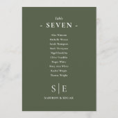 Tischnummer des monogramm-Olive-Green-Sitzplans (Rückseite)