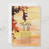 Tischnummer des Orangelben Wirbels im Herbst (Rückseite)