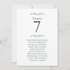 Tischnummer Emerald Green für Hochzeitsgäste