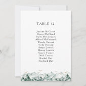 Tischnummer für die grünen und goldfarbenen Berge (Vorderseite)