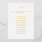 Tischnummer für Gold Foil Script (Vorderseite)
