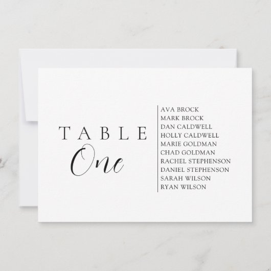 Tischnummer für Skripttext (Rückseite)