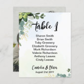 TISCHNUMMER HAUSHALT Grünpflanzen Eukalyptus (Vorne/Hinten)