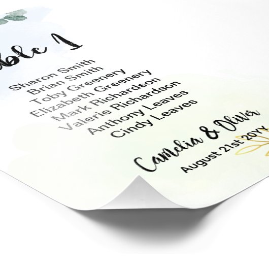 TISCHNUMMER HAUSHALT Grünpflanzen Eukalyptus Ph Fotodruck (Ecke)