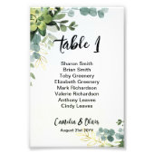 TISCHNUMMER HAUSHALT Grünpflanzen Eukalyptus Ph Fotodruck (Vorne)